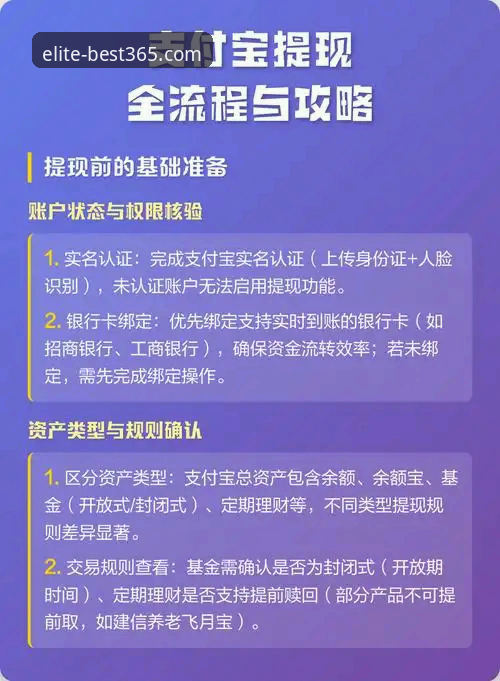 best365平台使用指南:从登录到提现的完整攻略