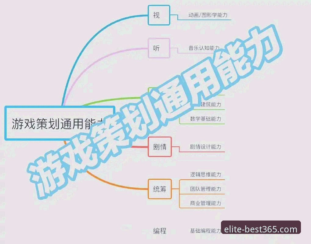 best365游戏平台实用指南:从登录体验到安全策略的完整解析